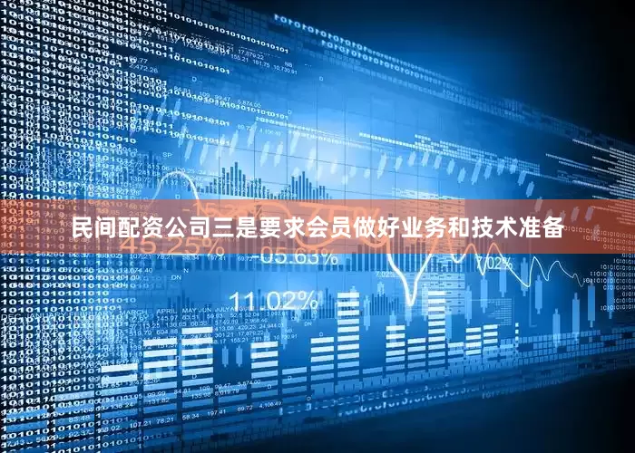 民间配资公司三是要求会员做好业务和技术准备